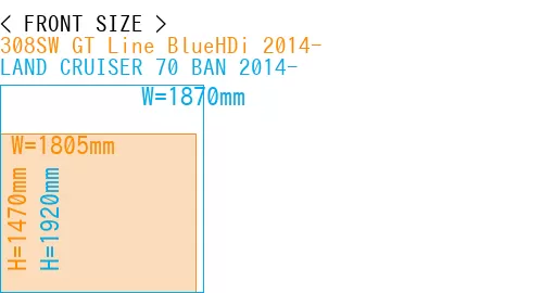 #308SW GT Line BlueHDi 2014- + LAND CRUISER 70 BAN 2014-